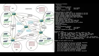 How to configure redistribution? | EIGRP OSPF RIP!