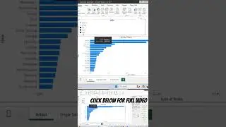 Dynamic chat title in power 