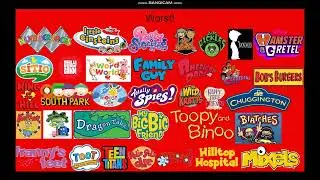My Best And Worst Shows List V2