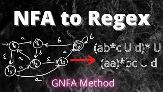 Conversion of NFA to Regex PROOF (GNFA Method)