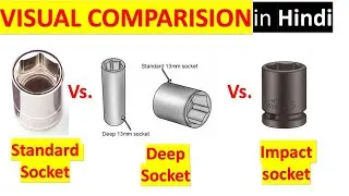 Standard Socket Vs Deep Socket Vs Impact Socket | Whats Difference b/w Normal Socket & Impact Socket