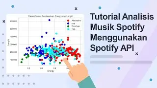 Tutotrial Python | Analisis Musik Spotify Part 3 | Clustering Analysis