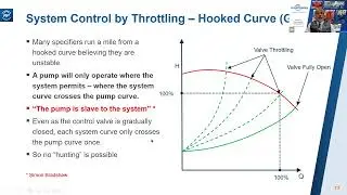 Short Course session 17:  Ten of the most important extracts from previous sessions revisited