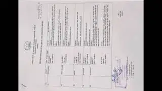 B A 1St Semester External Prectical For The Session 2022 2023 Jammu University