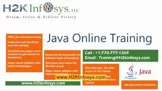 java collections tutorial with examples | Java collections part1 tutorial 21