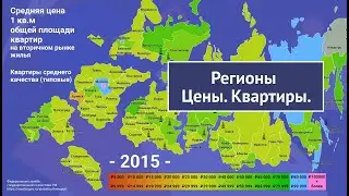 Real estate prices, regions of Russia 2000 - 2021. Statistics.