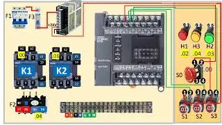 Panel motor Foward Reverse berbasis  PLC Omron ( tanpa narasi )