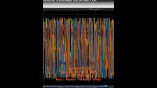 PV BESS DIESEL GENERATOR MICROGRID IEEE 14 BUS MATLAB SIMULINK SIMULATION
