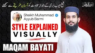 Learn Sheikh Ayyub Barmi’s Style — Visual Flow of Surah Fatir (Part) 