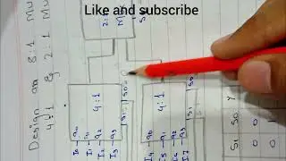 How to design an 8:1 MUX using 4:1 & 2:1 Multiplexer? | Multiplexer in digital electronics