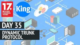 200-301 CCNA v3.0 | Day 35: Dynamic Trunking Protocol | Cisco Training 2020