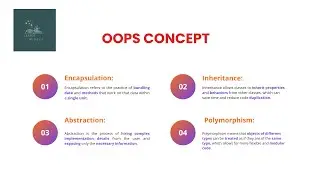 OOPS Concept | Object oriented programming |Java| C#