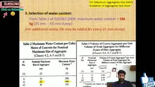 Concrete mix design by IS Code method step by step with example Definition & mix design types