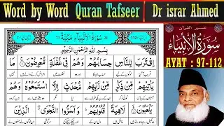 Last Chapter - Tafseer Quran -  Surah Al Anbiya  AYAT 97 to 112  - Dr israr Ahmed