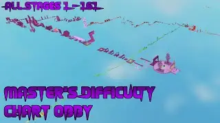 Master's Difficulty Chart Obby [All Stages 1-161] (ROBLOX Obby)