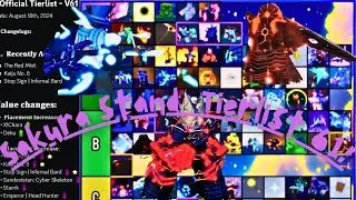 Sakura Stand | Official Trading Tierlist 61 (LINK)