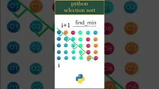 Selection Sort | Simple Python Tutorials | 