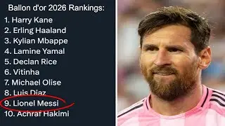 Messi Ballon D’or Ranking in the big 2026?? 🤦‍♂️