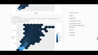 SPSS R VE PYTHONDA GRAFİK OLUŞTURMA VE ÖRNEKLER