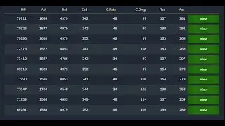 Kalıntı Kuşanma Rehberi #3 HellHades Artifact Optimiser kullanımı| Raid Shadow Legends Türkçe