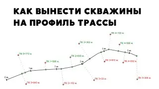 Как вынести точки на профиль (задачка для инженерной геологии)