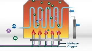 How it Works: Rosemount OCX8800 Oxygen & Combustibles Analyzer | Emerson