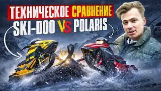 Which snowmobile should you choose, BRP Ski-Doo vs. Polaris?