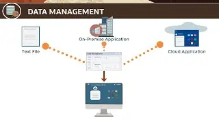 Overview: Loading Different Types of Data in Account Reconciliation (Part II)