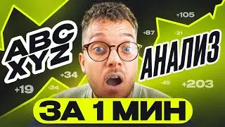 ABC XYZ анализ маркетплейса для продажи на Вайлдберриз / AВС анализ Wildberries