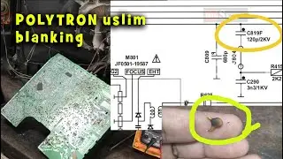 polytron uslim blanking