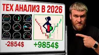 Теханализ с нуля 2026. Все что РЕАЛЬНО нужно знать за 13 минут.