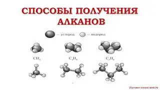 ЕГЭ/СПОСОБЫ ПОЛУЧЕНИЯ АЛКАНОВ/ОРГАНИКА