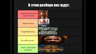 Рейтинг игр серии Total War по категориям
