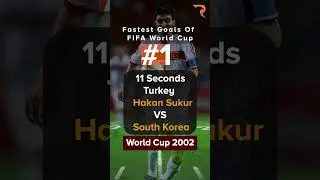 Fastest goals of 