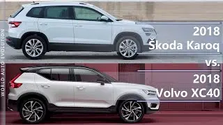 2018 Skoda Karoq vs 2018 Volvo XC40 (technical comparison)