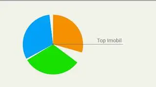 Infograph