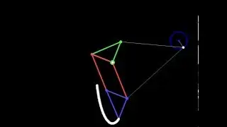 Drawing Ellipses