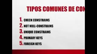 Uso de Constrains en PostgreSQL