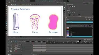 Types of Deformations in Toonboom Harmony