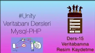 #Unity