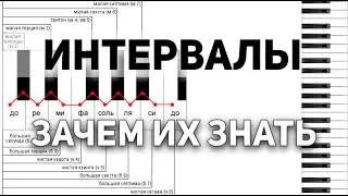 Музыкальные интервалы (секунды, терции и прочее): как отличить и что дает это знание