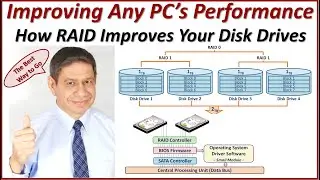 HOW to USE DISK RAID to IMPROVE PERFORMANCE and REDUNDANCY of YOUR PC