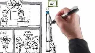 Studying Life in Space