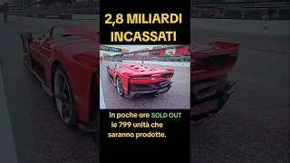 FERRARI F80, esaurite tutte le 799 unità