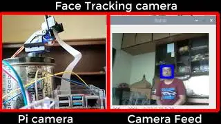 Object Tracking Camera using Raspberry Pi and OpenCv