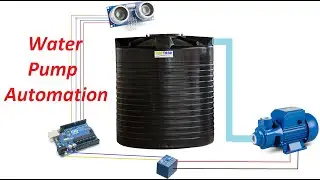 Water Pump Automation with Ultrasonic Sensor |  Home Automation