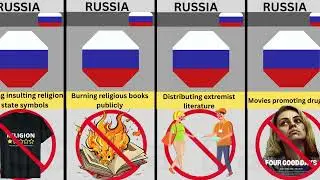 Things You Can’t Do in Russia – Bans & Restrictions Explained
