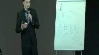 Что знает ТОП-Лидер сетевого маркетинга, чего не знает Лидер