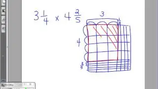 5 NF 6 Multiplying Mixed Numbers Using the Area Model