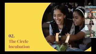 The Circle Labs: RSSP 7 - Pitch Day
